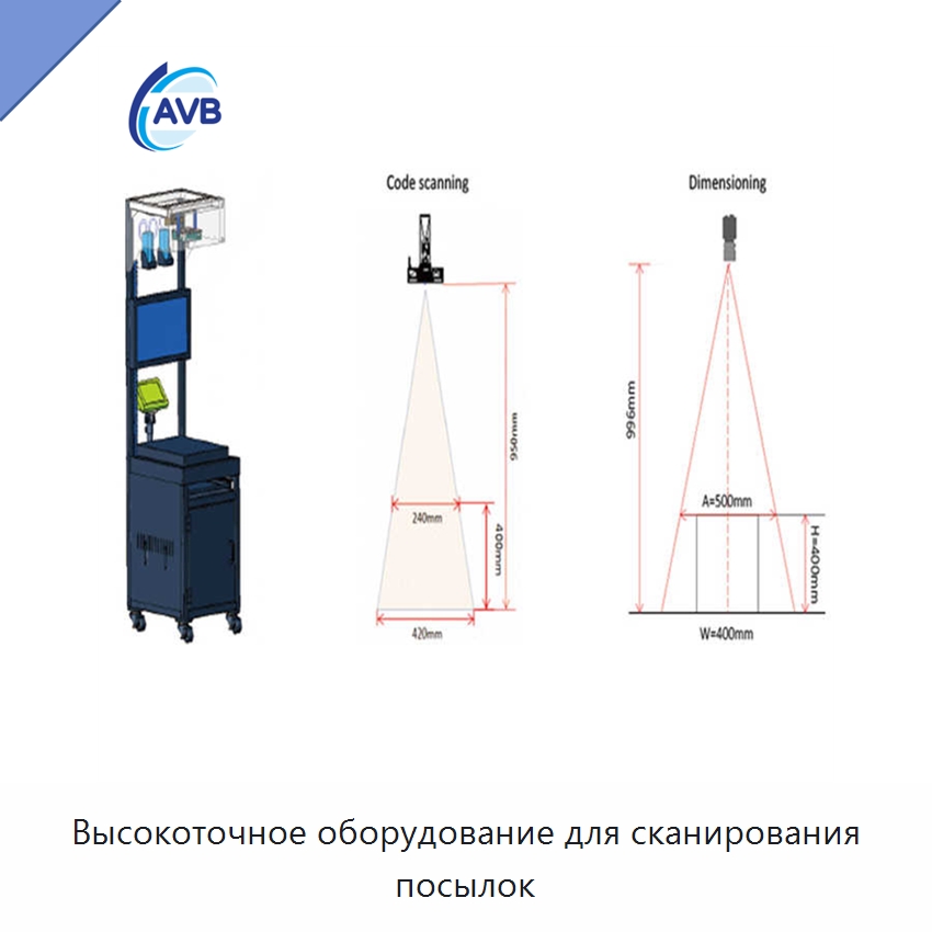 Высокоточное оборудование для сканирования посылок