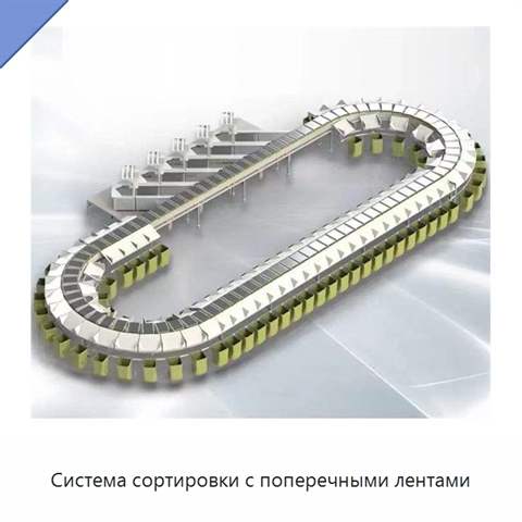 Система сортировки с поперечными лентами