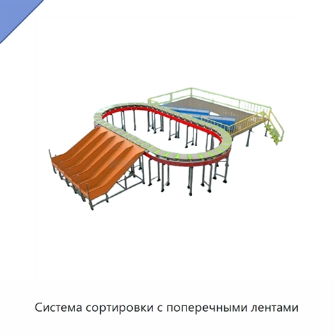 Система сортировки с поперечными лентами