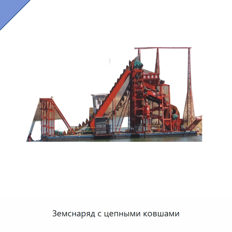 Земснаряд с цепными ковшами — Горнодобывающее оборудование