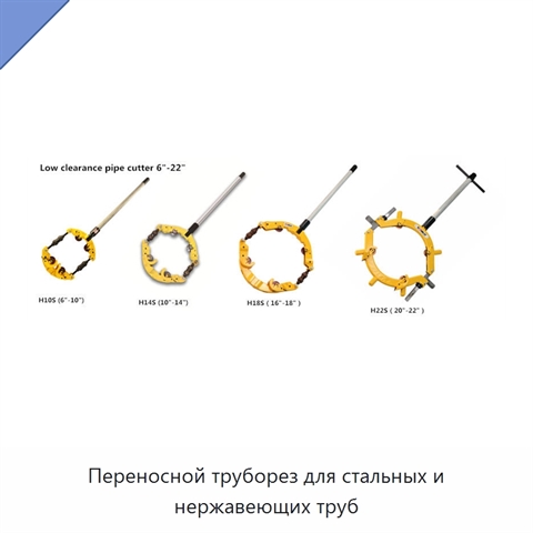 Переносной труборез для стальных и нержавеющих труб