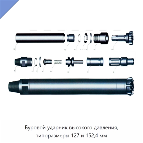 Буровой ударник высокого давления, типоразмеры 127 и 152,4 мм