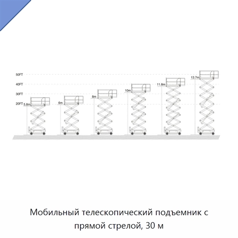 Мобильный телескопический подъемник с прямой стрелой, 30 м