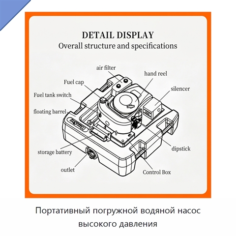 Портативный погружной водяной насос высокого давления