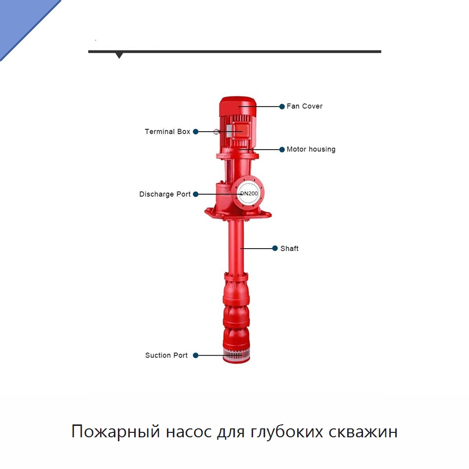 Пожарный насос для глубоких скважин — Насосы