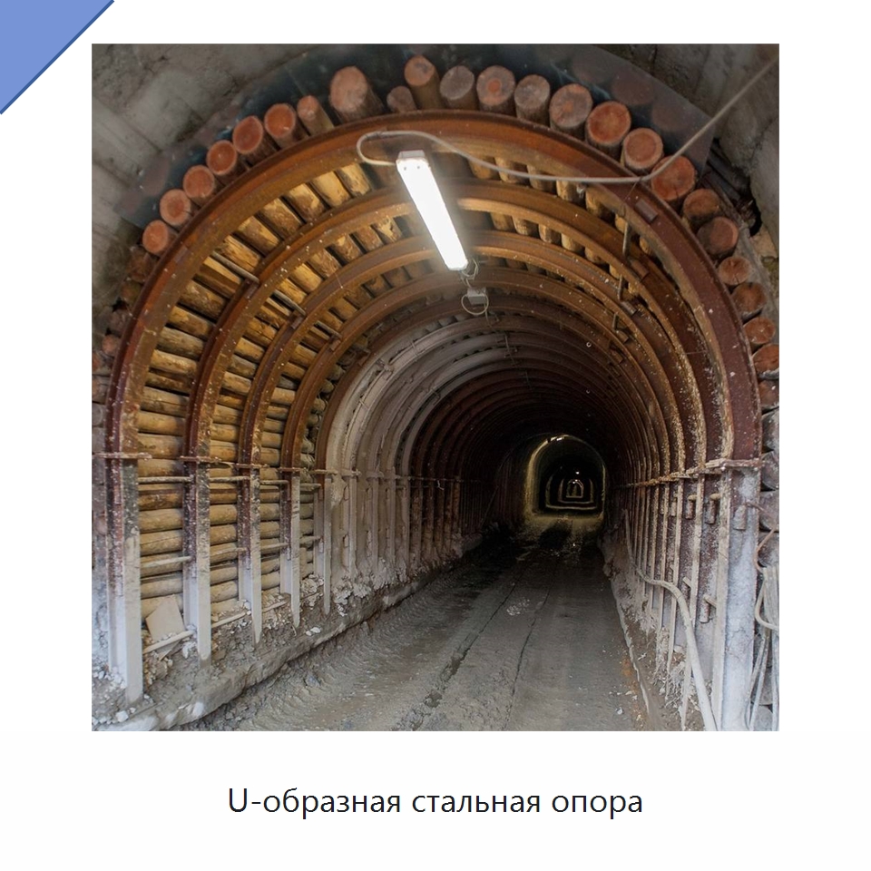 U-образная стальная опора — Горнодобывающее оборудование