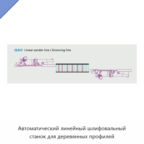 Автоматический линейный шлифовальный станок для деревянных профилей