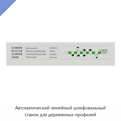 Автоматический линейный шлифовальный станок для деревянных профилей