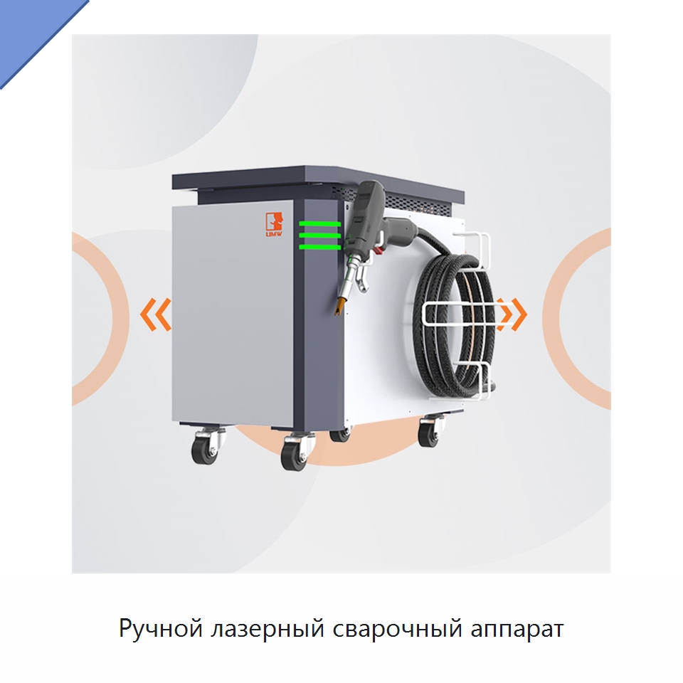 Ручной лазерный сварочный аппарат — Установки лазерной сварки