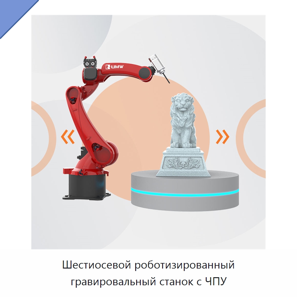 Шестиосевой роботизированный гравировальный станок с ЧПУ — Шарнирные роботы