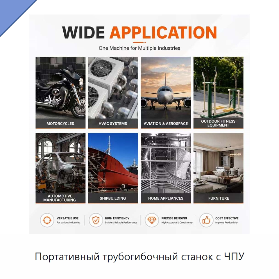 Портативный трубогибочный станок с ЧПУ — Станки для обработки труб