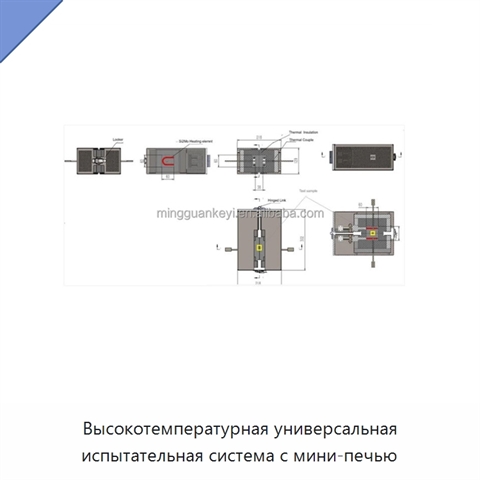 Высокотемпературная универсальная испытательная система с мини-печью