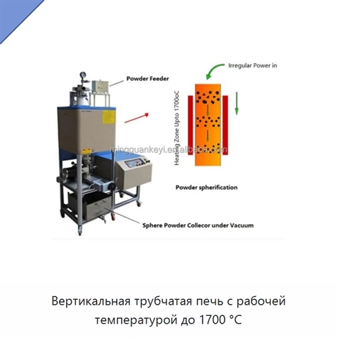 Вертикальная трубчатая печь с рабочей температурой до 1700 °C