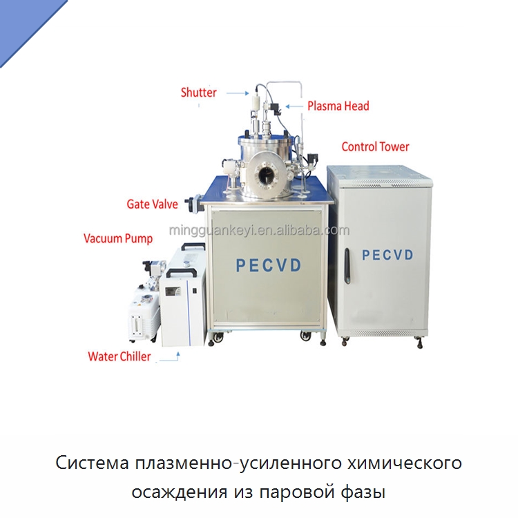 Система плазменно-усиленного химического осаждения из паровой фазы — Лабораторное сушильное оборудование