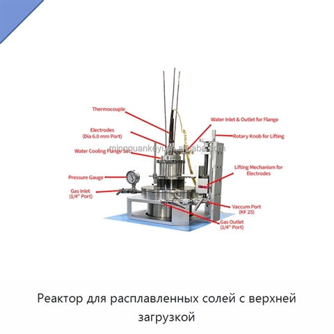 Реактор для расплавленных солей с верхней загрузкой