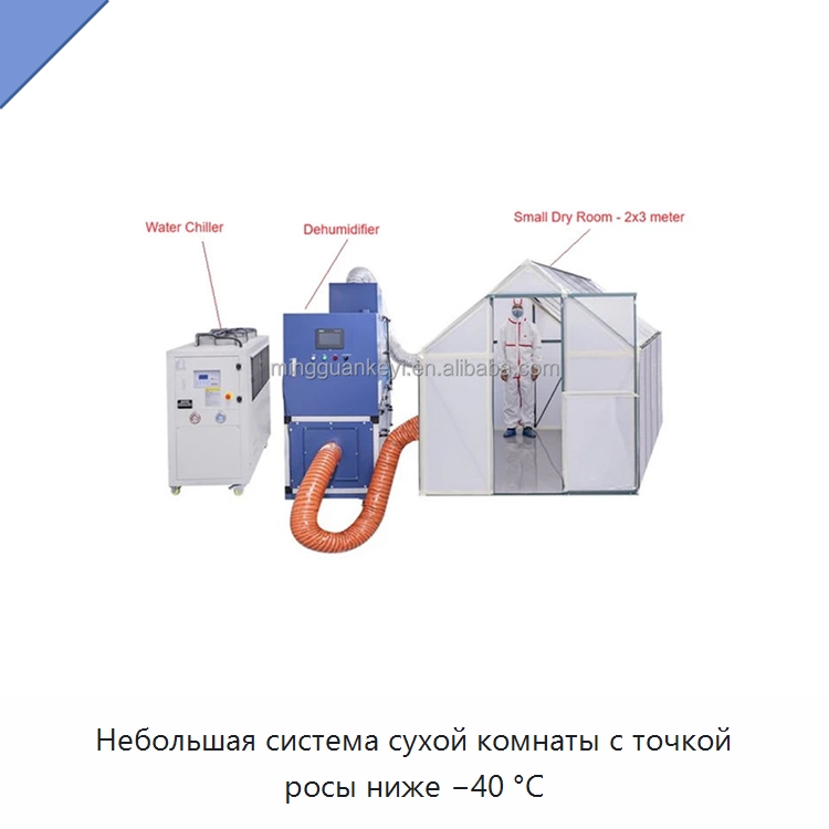 Небольшая система сухой комнаты с точкой росы ниже −40 °C — Лабораторное сушильное оборудование