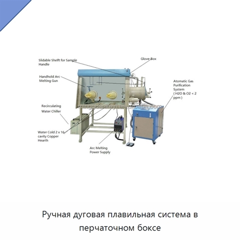 Ручная дуговая плавильная система в перчаточном боксе