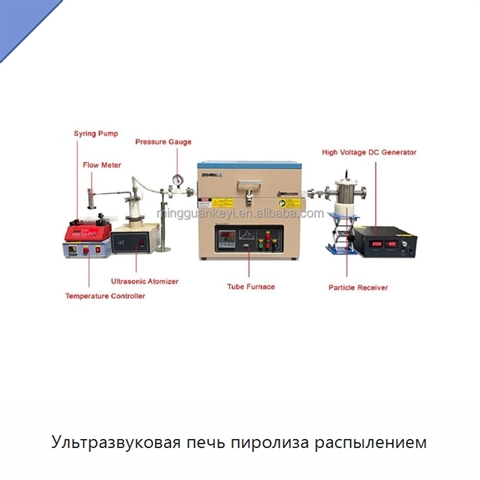 Ультразвуковая печь пиролиза распылением