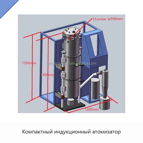 Компактный индукционный атомизатор