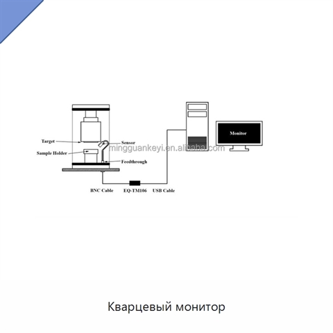 Кварцевый монитор
