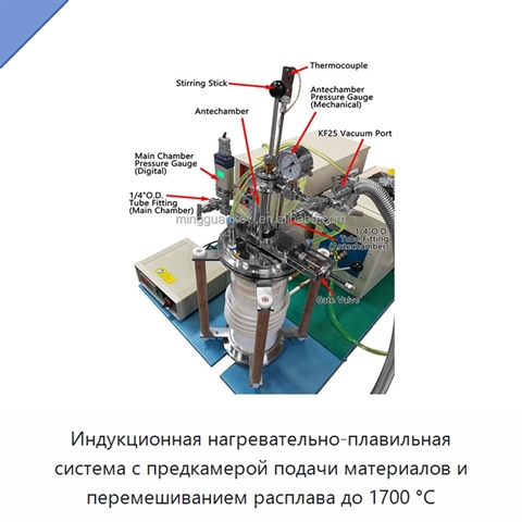 Индукционная нагревательно-плавильная система с предкамерой подачи материалов и перемешиванием расплава до 1700 °C