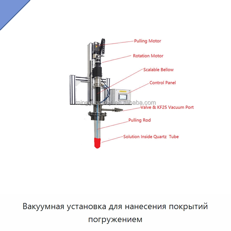 Вакуумная установка для нанесения покрытий погружением — Лабораторное сушильное оборудование