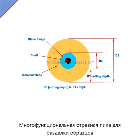 Многофункциональная отрезная пила для разделки образцов