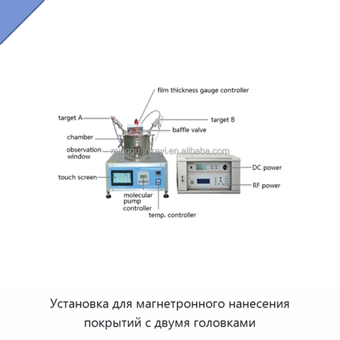 Установка для магнетронного нанесения покрытий с двумя головками