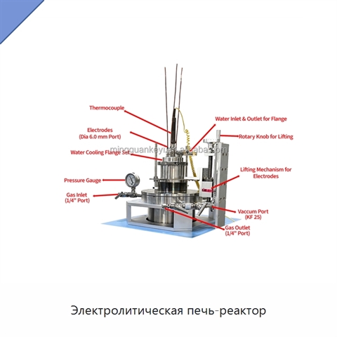 Электролитическая печь-реактор