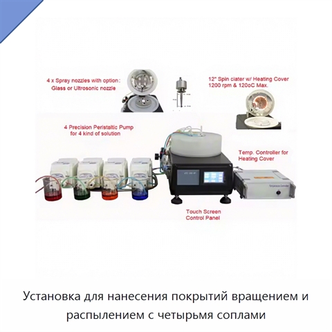 Установка для нанесения покрытий вращением и распылением с четырьмя соплами