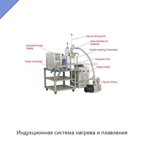 Индукционная система нагрева и плавления