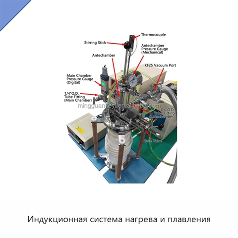 Индукционная система нагрева и плавления