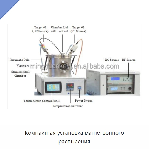 Компактная установка магнетронного распыления — Специальные лабораторные принадлежности