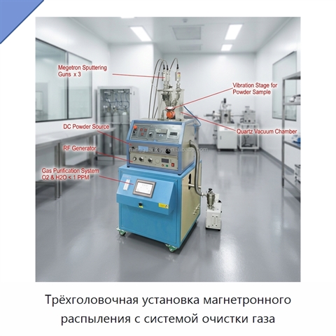 Трёхголовочная установка магнетронного распыления с системой очистки газа