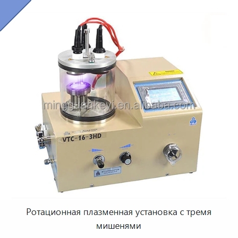 Ротационная плазменная установка с тремя мишенями