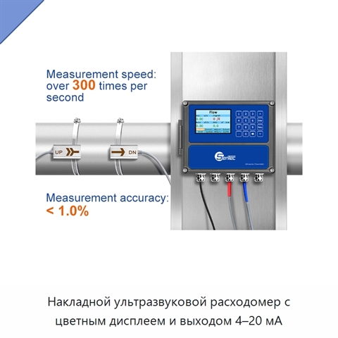 Накладной ультразвуковой расходомер с цветным дисплеем и выходом 4–20 мА