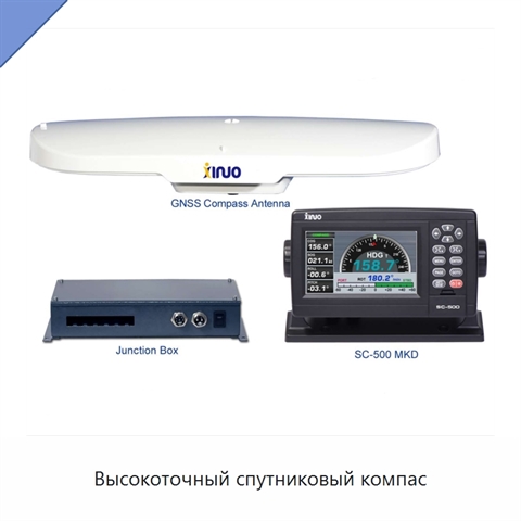 Высокоточный спутниковый компас