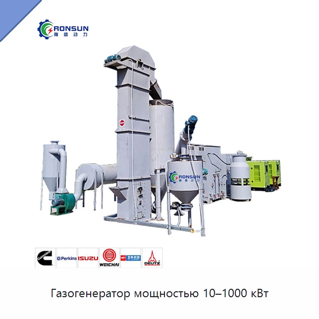 Газогенератор мощностью 10–1000 кВт — Газотурбинные генераторы
