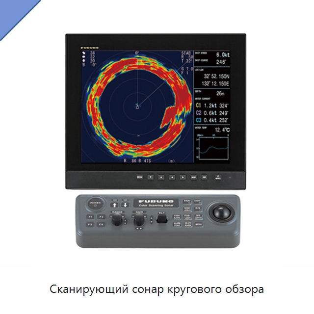 Сканирующий сонар кругового обзора — Специальные судовые принадлежности