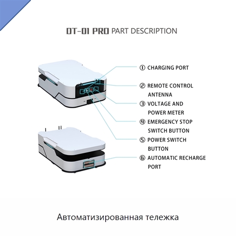 Автоматизированная тележка