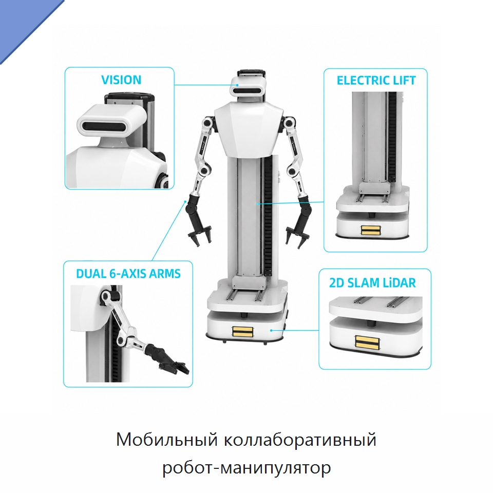 Мобильный коллаборативный робот-манипулятор — Шарнирные роботы