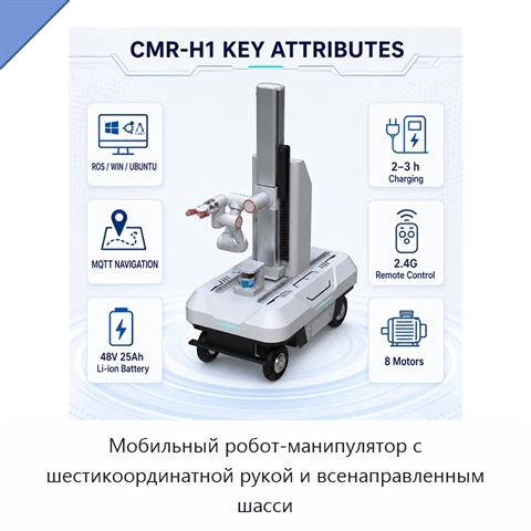 Мобильный робот-манипулятор с шестикоординатной рукой и всенаправленным шасси