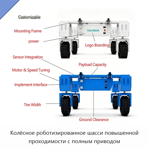 Колёсное роботизированное шасси повышенной проходимости с полным приводом