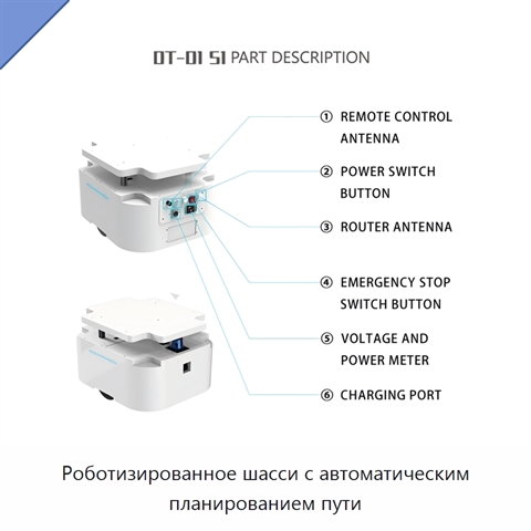 Роботизированное шасси с автоматическим планированием пути