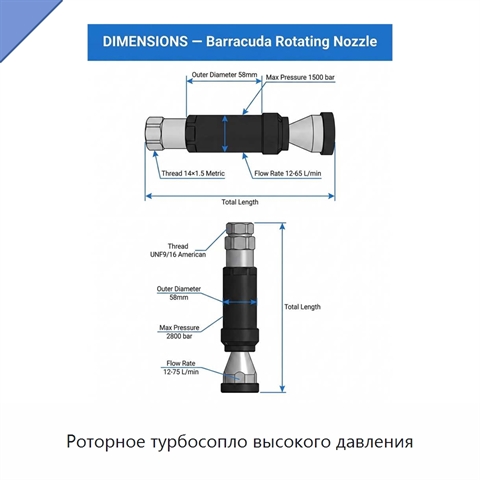 Роторное турбосопло высокого давления