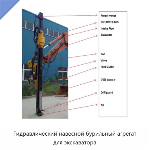 Гидравлический навесной бурильный агрегат для экскаватора