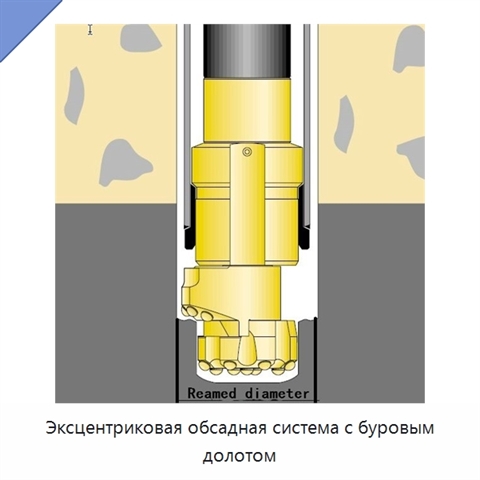 Эксцентриковая обсадная система с буровым долотом