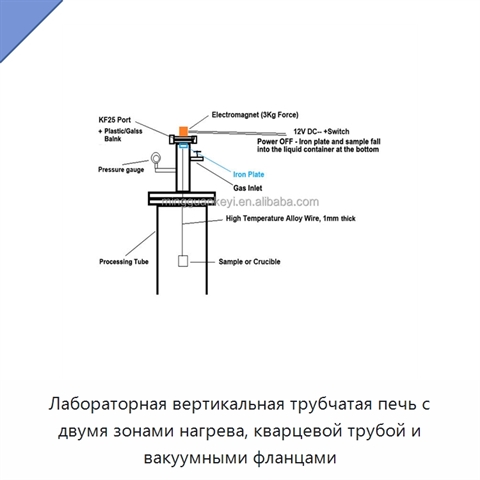 Лабораторная вертикальная трубчатая печь с двумя зонами нагрева, кварцевой трубой и вакуумными фланцами