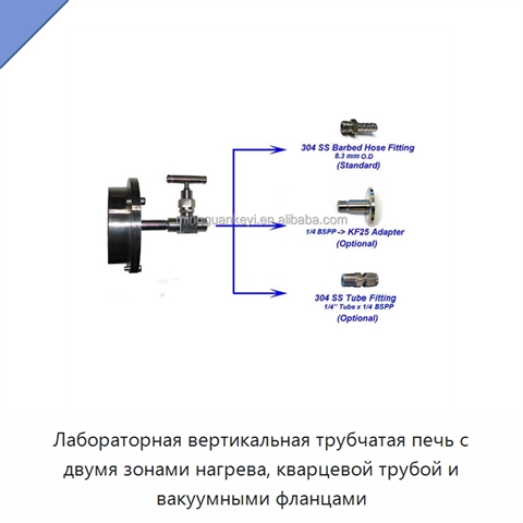 Лабораторная вертикальная трубчатая печь с двумя зонами нагрева, кварцевой трубой и вакуумными фланцами