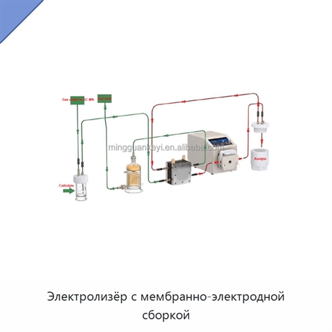 Электролизёр с мембранно-электродной сборкой